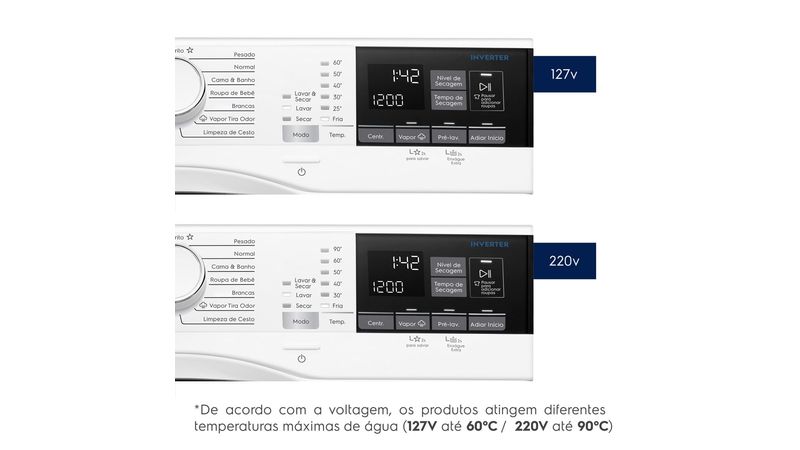 Lava e Seca Electrolux 11Kg/7Kg Branca Perfect Care Inverter com