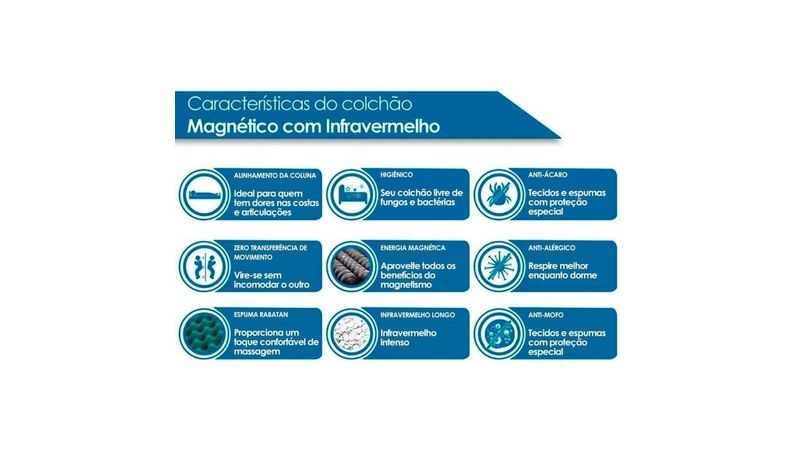 Qual é o melhor colchão para a coluna? - Costa Rica Colchões